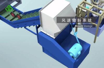 臥式撕碎機(jī)三維動(dòng)畫(huà)